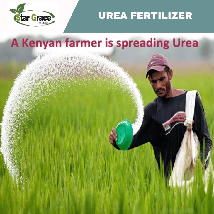 Urea Aqueous Solution for Automotive Vehicle